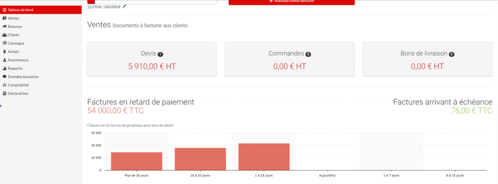 recouvrement des factures